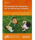 EL PER&Iacute;ODO DE INICIACI&Oacute;N EN LA EDUCACI&Oacute;N INFANTIL.