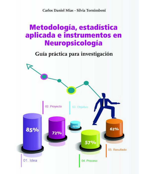 METODOLOG&Iacute;A, ESTADISTICA APLICADA E INSTRUMENTOS EN NEUROPSICOLOG&Iacute;A. Gu&iacute;a pr&aacute;ctica para investigaci&oacute;n 9789877790153 Brujas Editorial 32,30&nbsp;&euro;